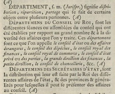 Encyclopédie ou dictionnaire raisonné des sciences, des arts et des métiers, par une société de gens de lettres, 1751 (Archives départementales de la Sarthe, BIB F° AG 7).jpg