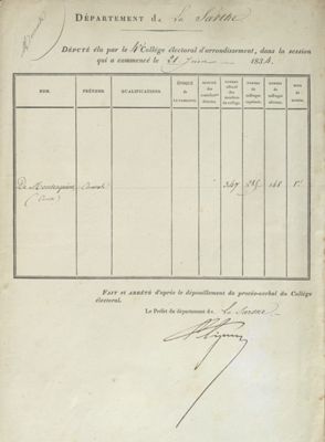 Procès-verbal de l'élection d'Anatole de Montesquiou député de la Sarthe, 21 juin 1834 (Archives départementales de la Sarthe, 3 M 164)