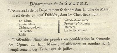 Lettres patentes du roi données le 4 mars 1790 (Archives départementales de la Sarthe, L 2299)