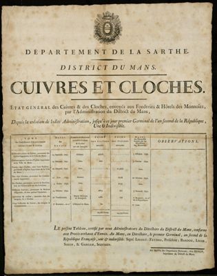 état général des cuivres et des cloches, an II, affiche, Le Mans, Pivron imprimeur (Archives départementales de la Sarthe, 8 Fi 21).jpg